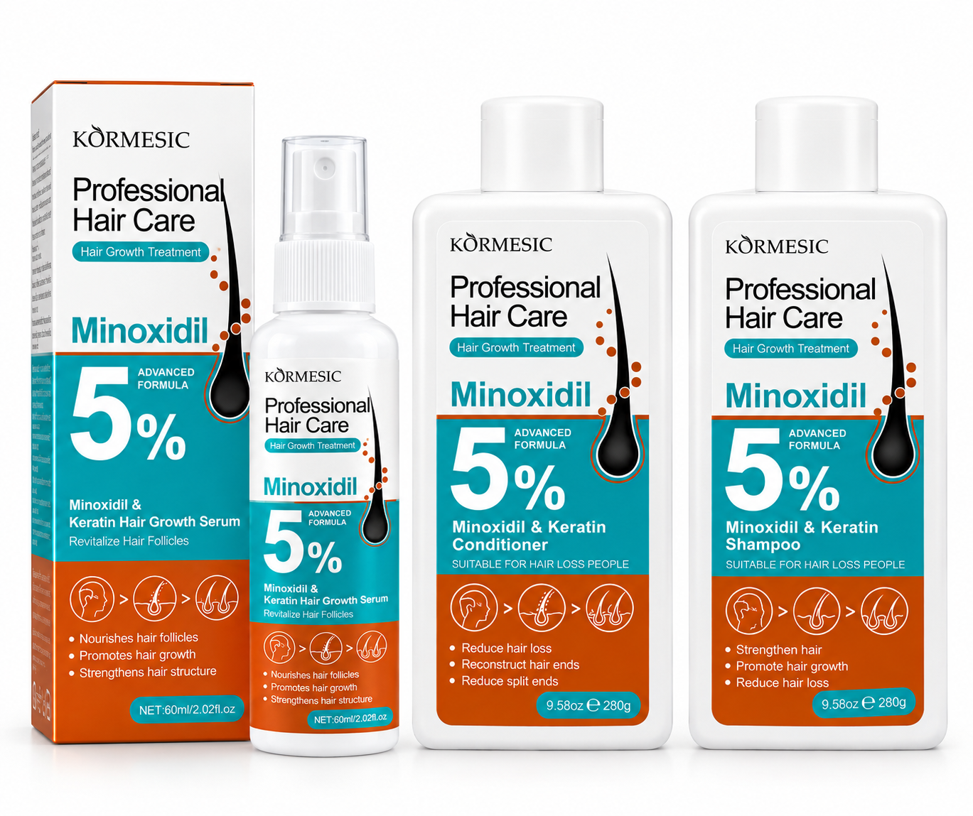 KORMESIC 5% Minoxidil & Keratin plaukų priežiūros rinkinys su šampūnu, kondicionieriumi ir serumu